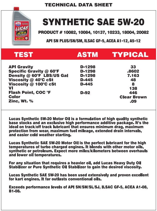 Lucas motor oil 5W20 Fully synthetic 5 liters