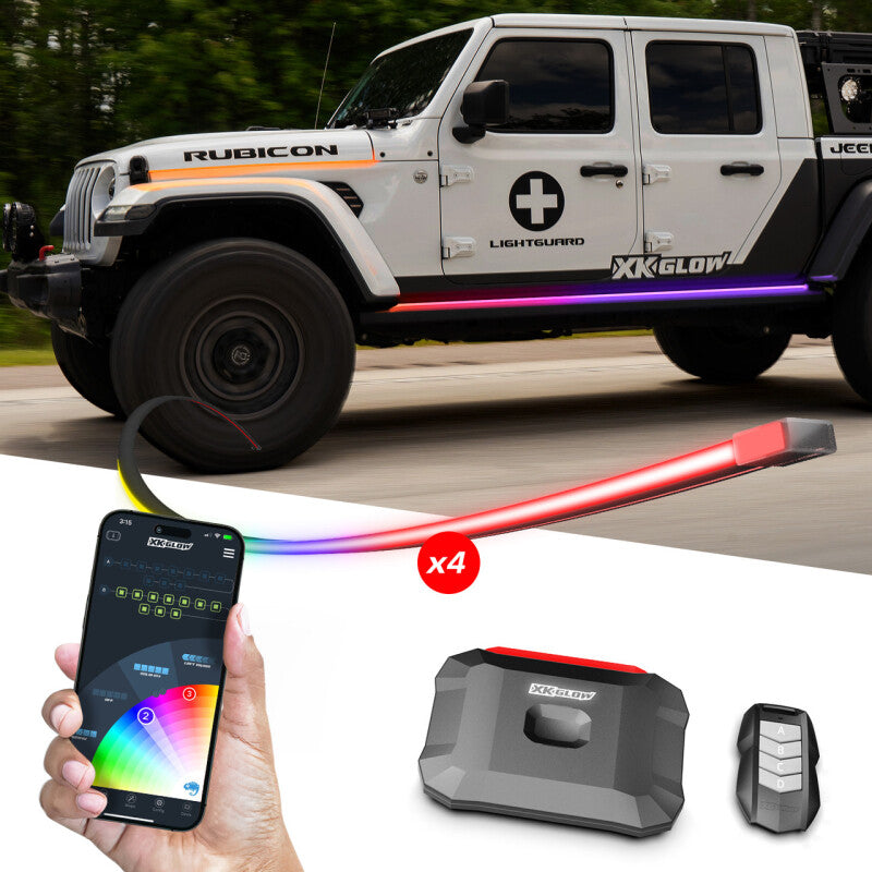User 1
