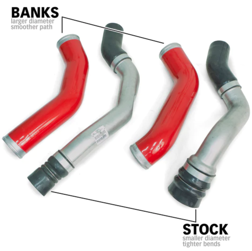 Banks 13-18 Ram 2500/3500 6.7L Cummins Boost Tube-kit 