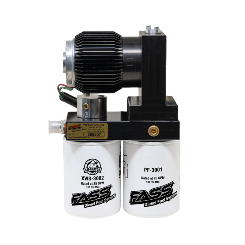 User 1