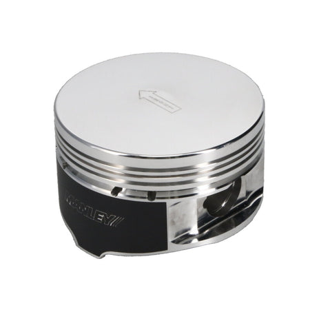 User 1