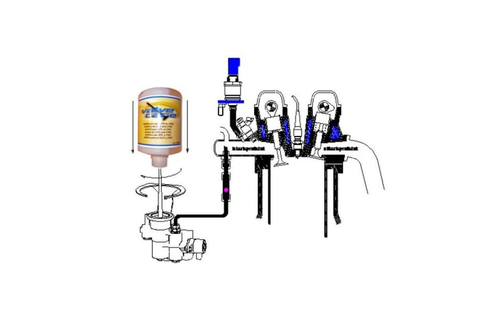 LPG and CNG Valve Care Additive