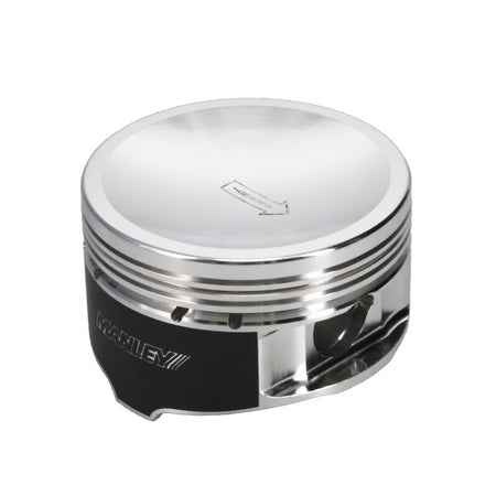 User 1