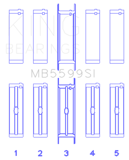 Photo - Primary