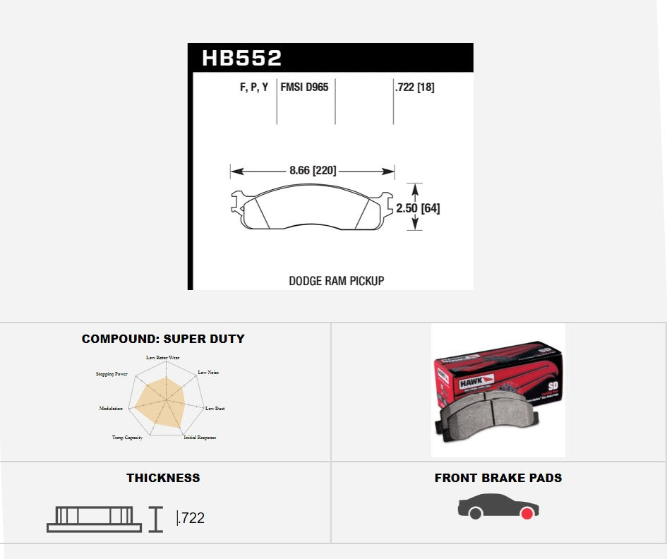 HAWK SuperDuty Set for brake pads RAM 2500/3500 03/08
