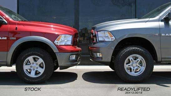 ReadyLift 2.5" ophangingsliftkit RAM 1500 06+ 4WD +UCA 