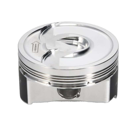 User 1