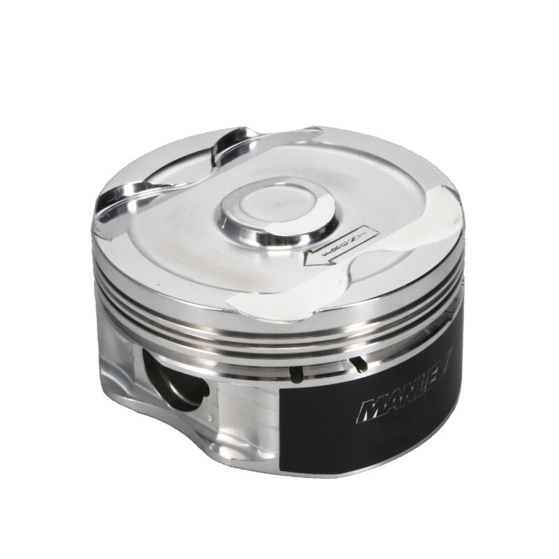 User 1