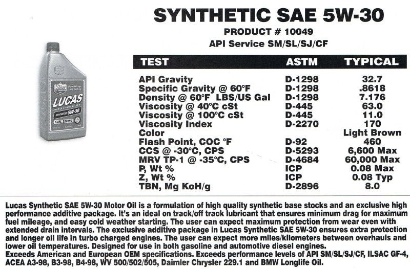 Lucas 5W30 volledig synthetische olie 946ml 