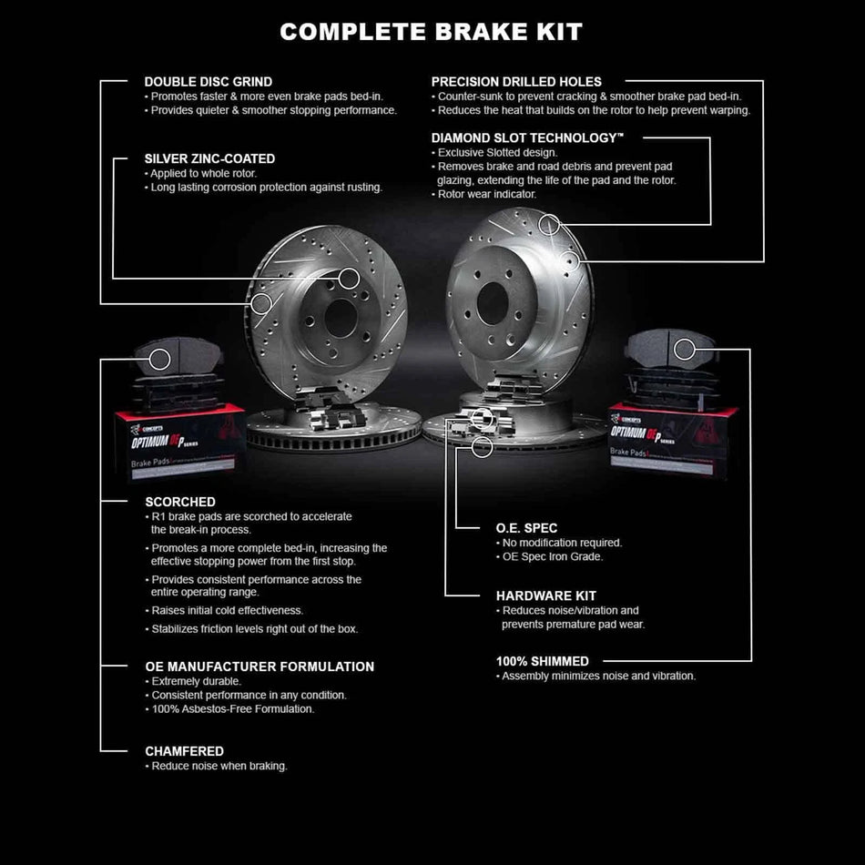 R1 High Performacne Brake Kit - RAM 1500 2019-2025